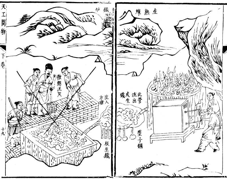 송대의 용광로 그림. /위키피디아