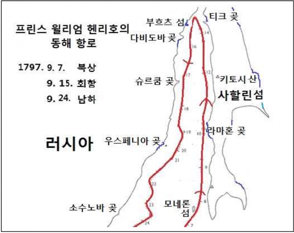영국 윌리엄 브라우턴의 사할린 탐사 /김낙현·홍옥숙 논문